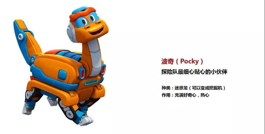 帮帮龙恐龙探险队第四季截图