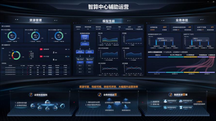 函数计算器缩略图