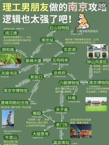南京景点地图高清版大图
