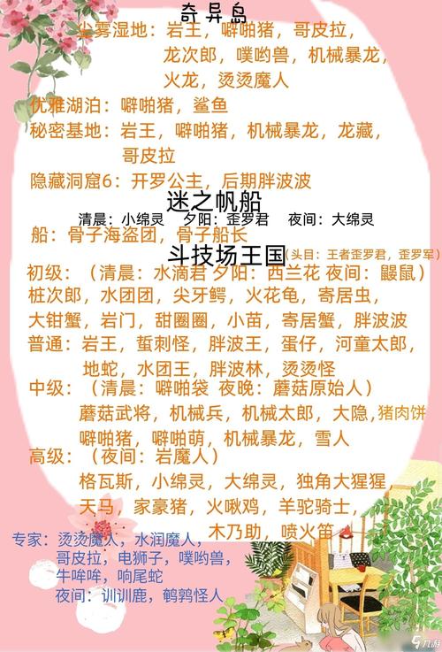 开拓神秘岛宠物属性截图