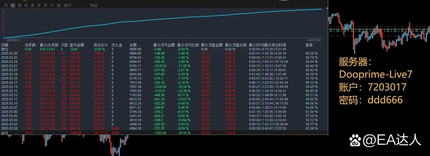 王者荣耀的胜率算法图标