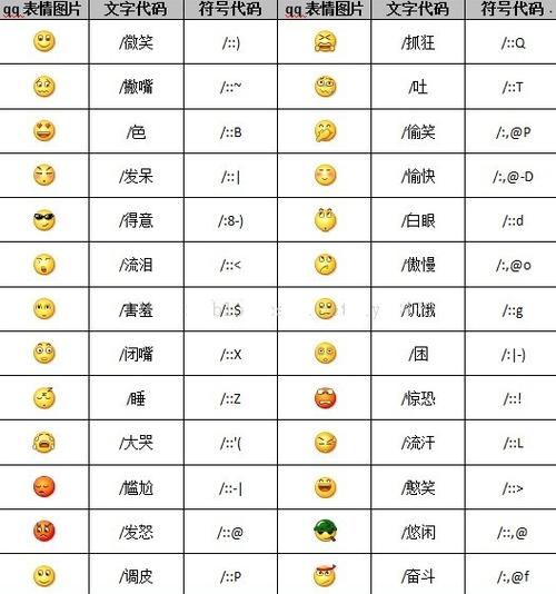 抖音上黄脸小表情包是什么意思缩略图