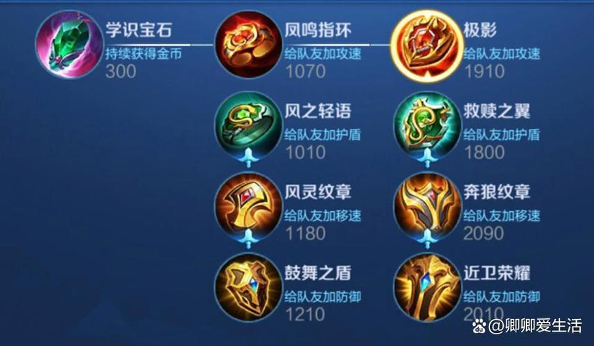 辅助出什么不抢经济图标