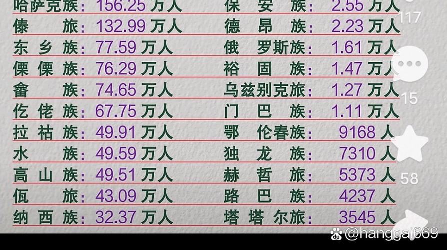 塔塔尔族的简介截图