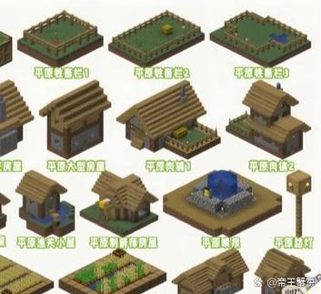 我的世界找到村庄的指令是什么?缩略图