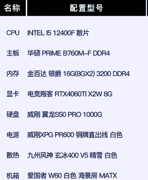 如何使用cmd查看电脑配置截图
