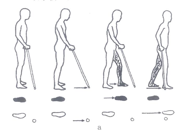 为什么走路不能插口袋截图