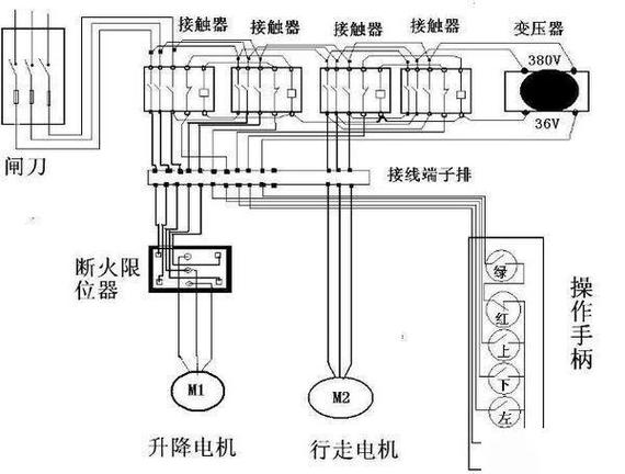 电动吊葫芦电机接线方法