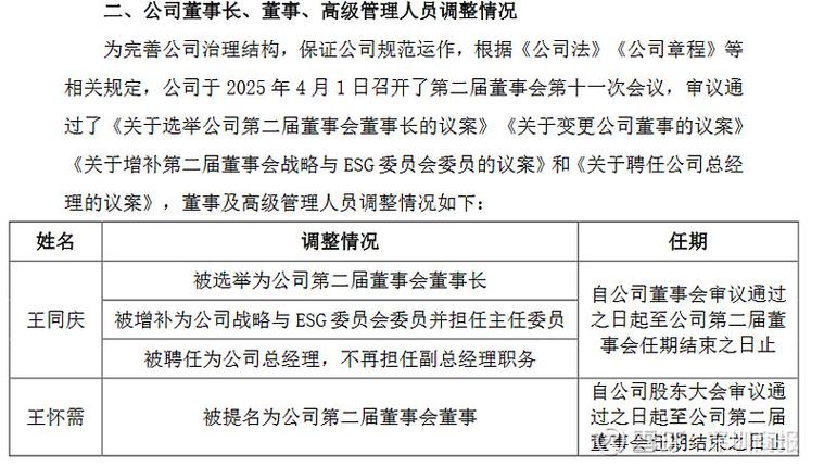 董事长助理和董秘谁大截图