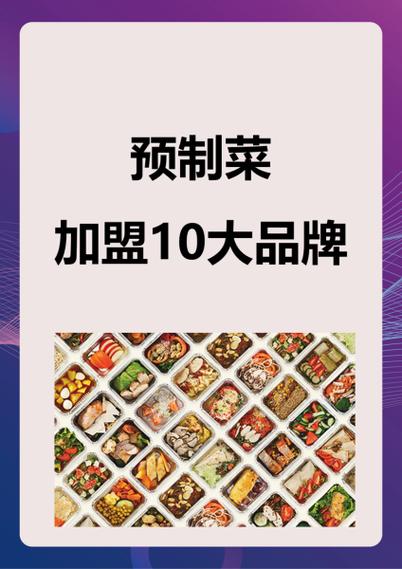 加盟餐饮店10大品牌图标