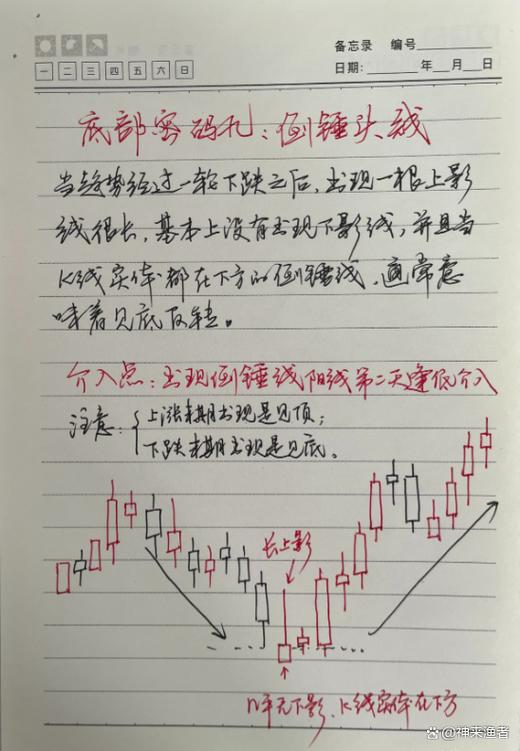 股价溢价率是负什么意思游戏截图