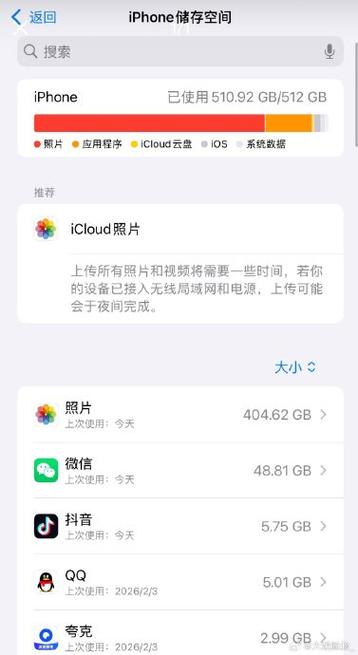 ipad重复照片清理缩略图