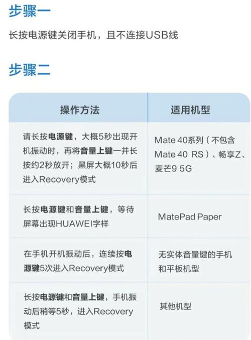 honor手机刷机怎么刷机教程图标