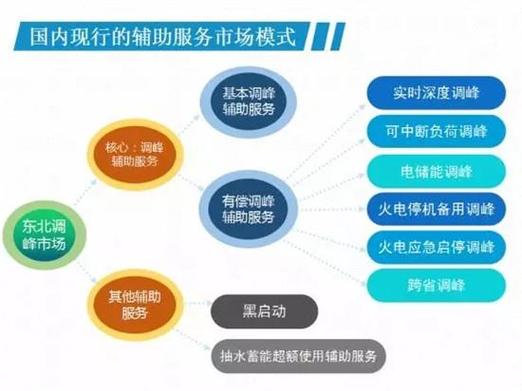 KK录像机突然没电缩略图