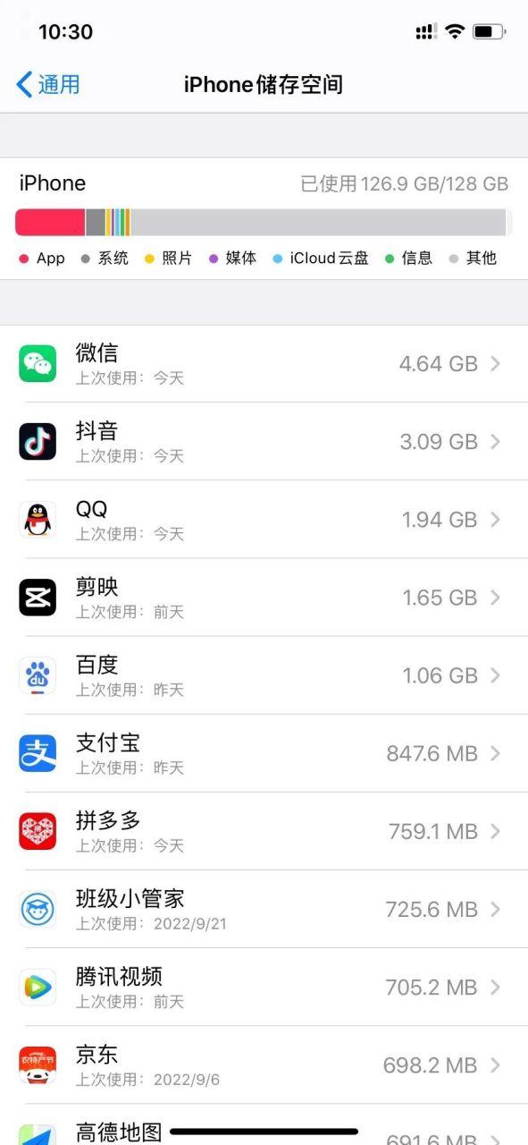 苹果手机内存占用率截图