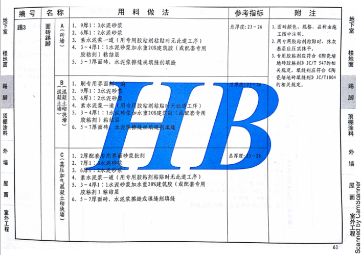 12J1标准图集下载截图
