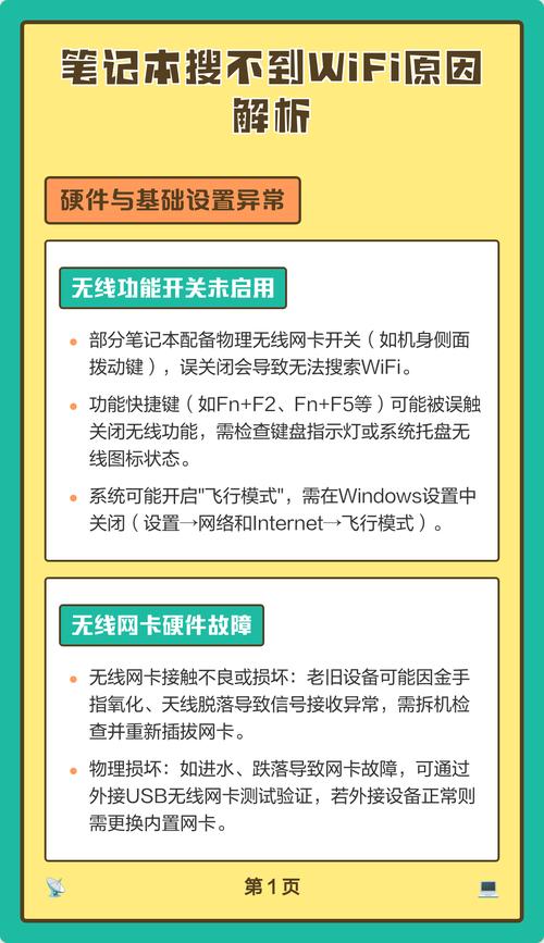 wifi搜不到了是什么原因