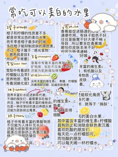 什么水果可以美白截图