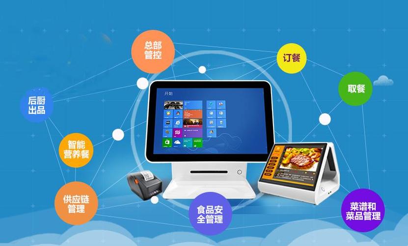 智慧食堂如何充值饭卡缩略图