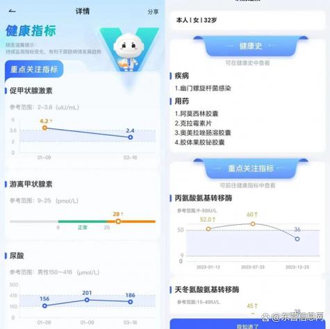 钙片能隔天吃吗截图