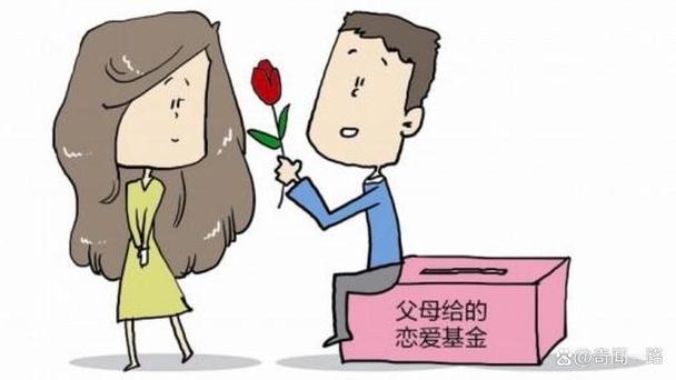 女人给男人转钱说明什么