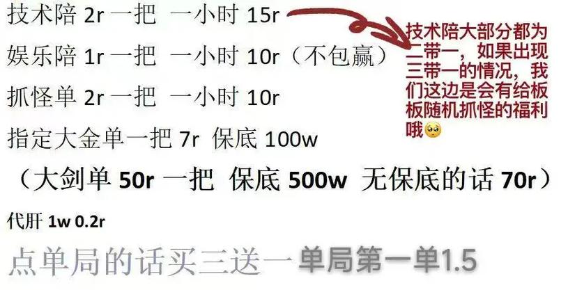 陪玩接单的注意事项缩略图