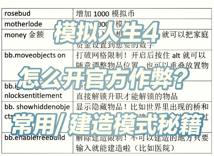 绯月修仙传0.438海阁作弊码图标