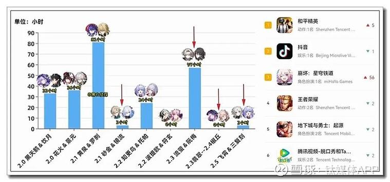 原神小米米哈游账号登录方法截图