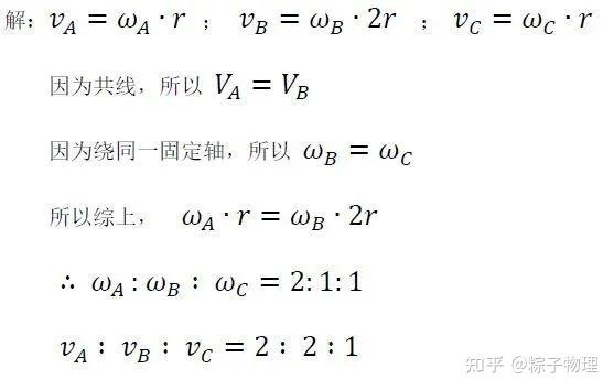 角速度和线速度截图