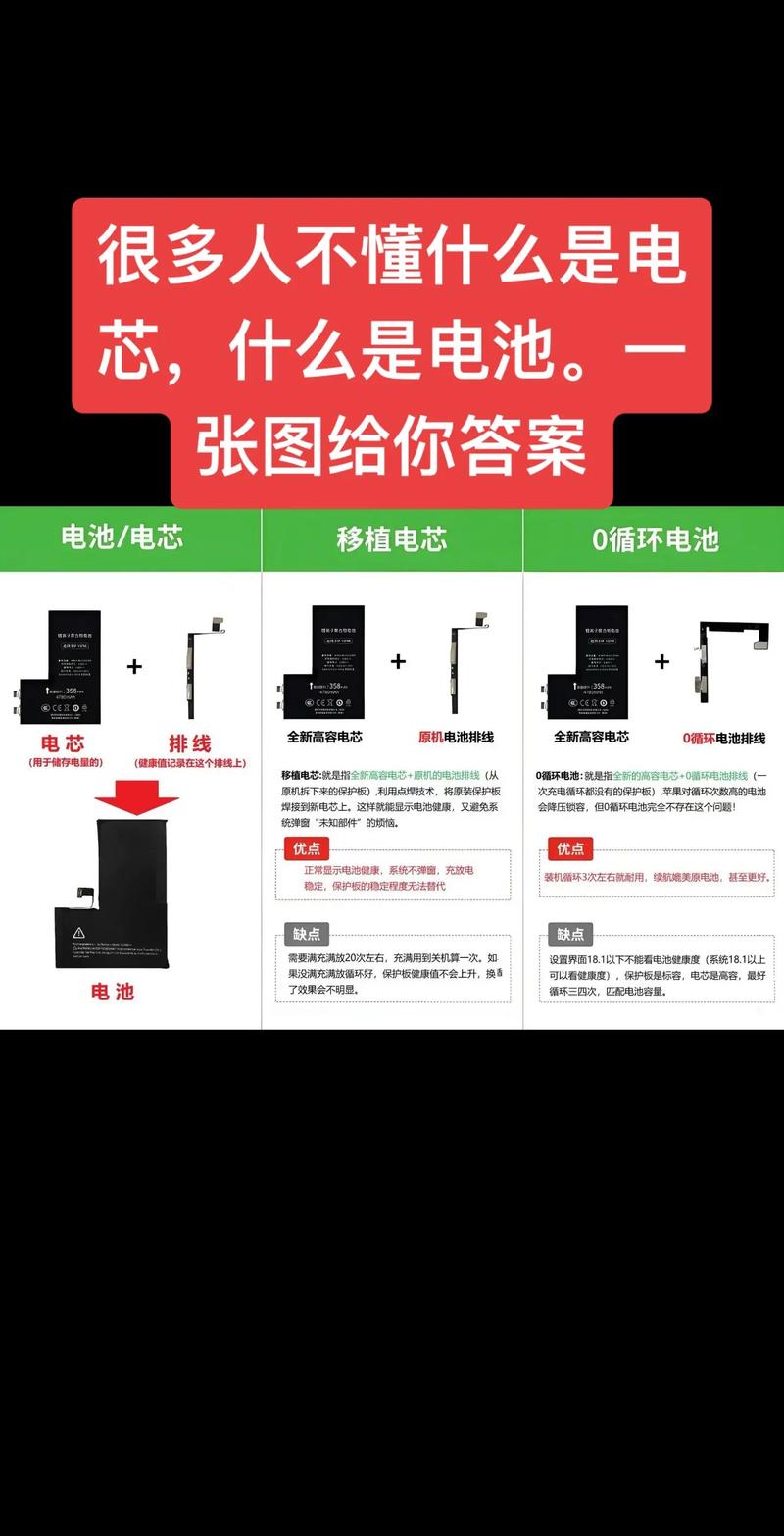 OPPOk7x换电教程缩略图