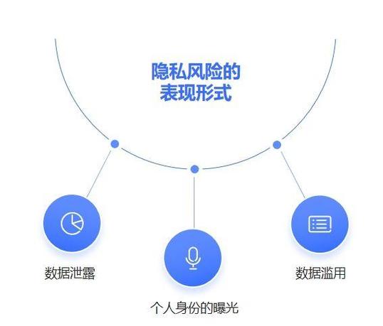 换主板会丢失数据吗图标
