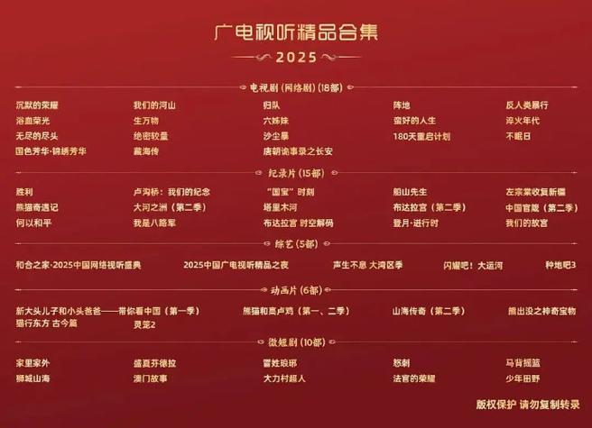 微博兔2025最新电视剧大全缩略图