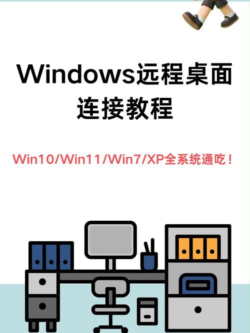 win10怎么连接远程桌面缩略图