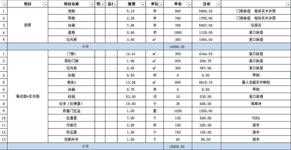 报价表的格式模板图标