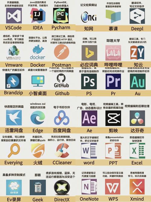 什么软件可以做图集缩略图