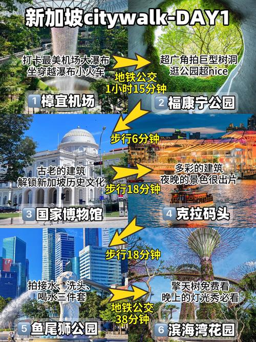 skytree新加坡游戏截图