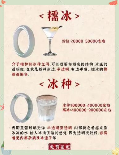 翡翠的价格一般在多少缩略图