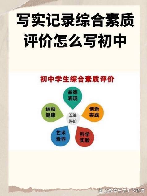 浙江综合素质评价系统