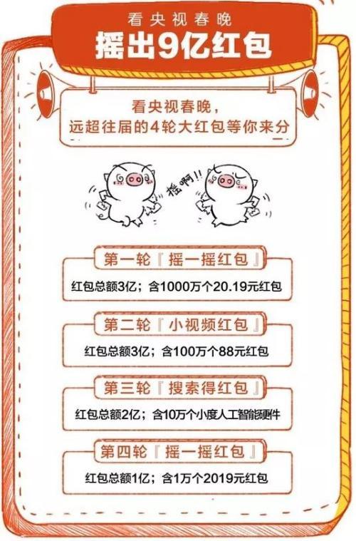 抢红包最大的三个技巧