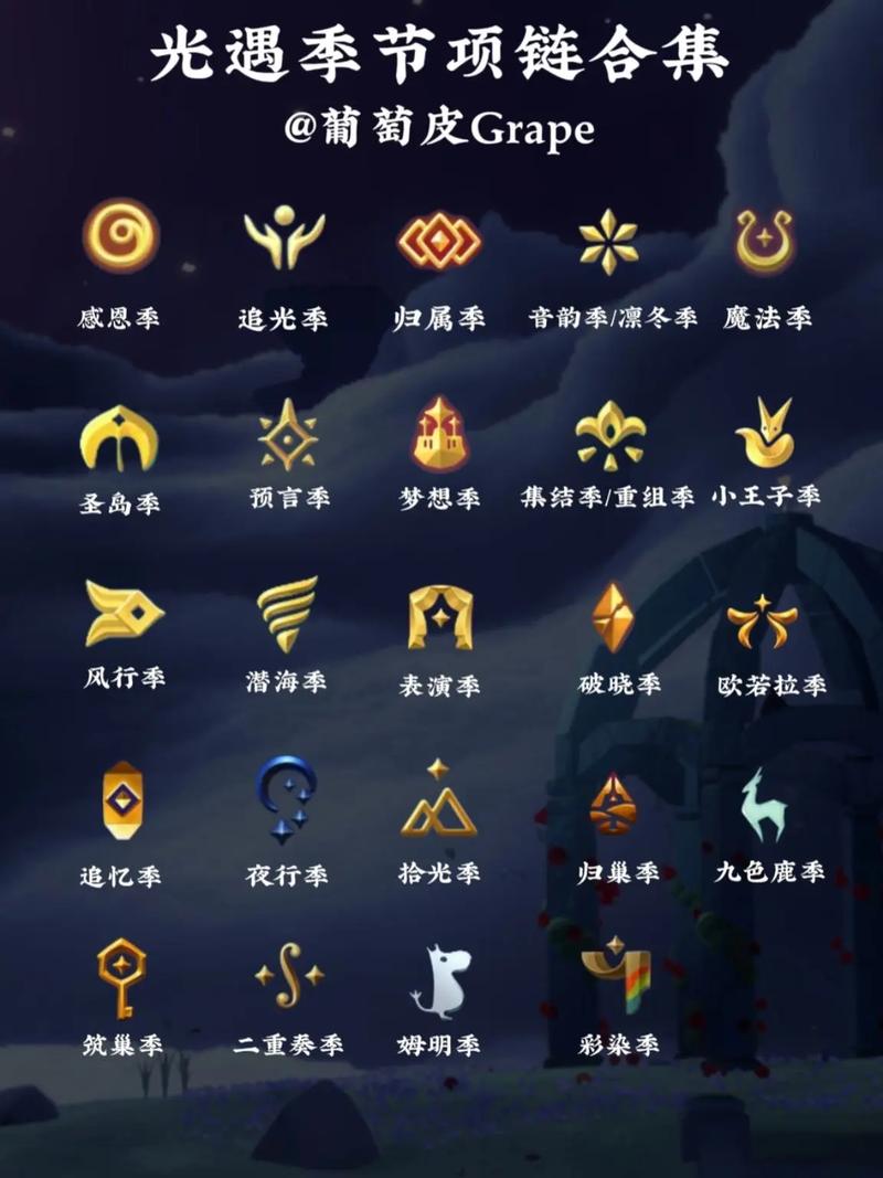 光遇互送心