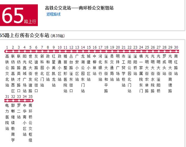 65路公交车最新路线和时间截图
