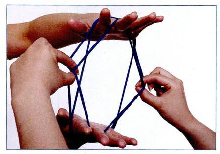 一根绳上面转那个玩具叫什么