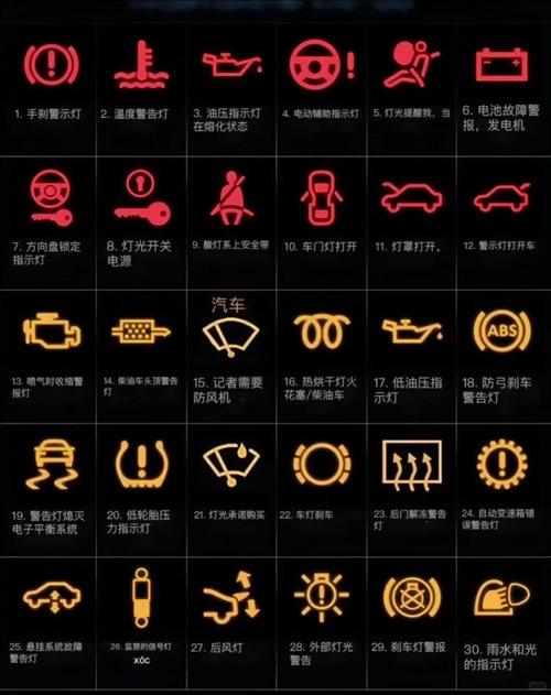华为手机有一个像仪表盘的图标缩略图