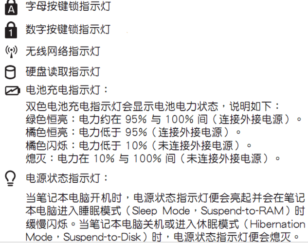华硕笔记本指示灯含义缩略图
