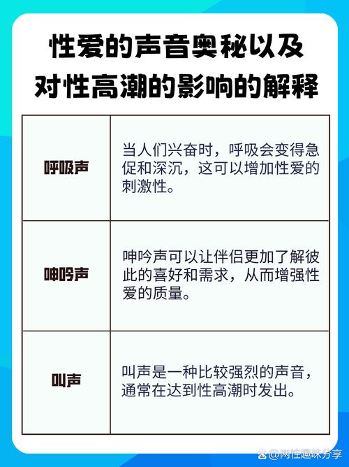 声撩兴趣怎么改