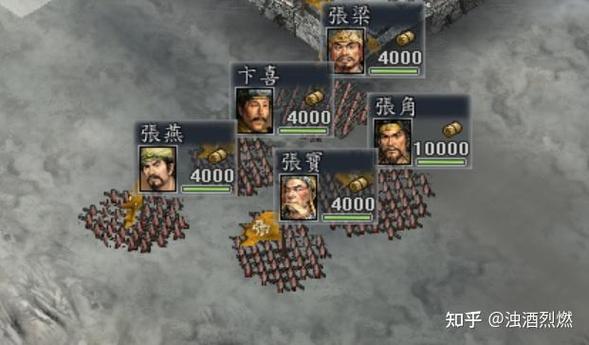 三国志13势力评定和军团评定