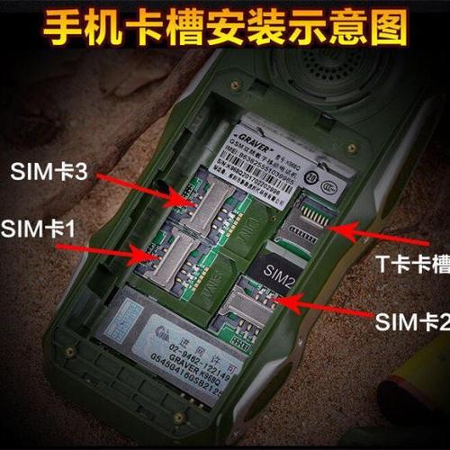 手机激活后没插卡能退吗截图