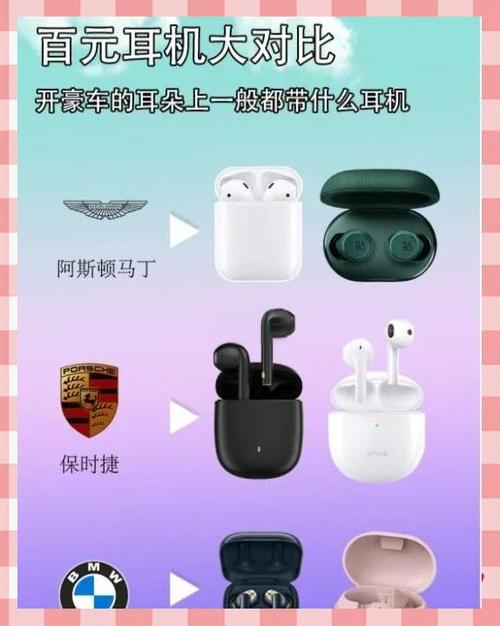 2023蓝牙耳机性价比推荐缩略图