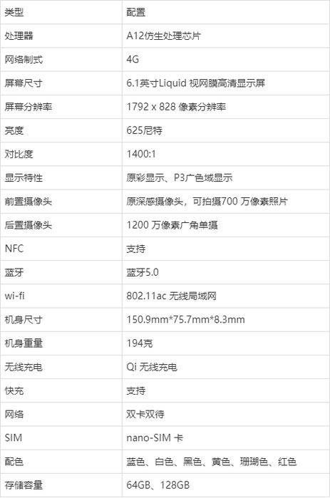 苹果xr屏幕多大尺寸截图