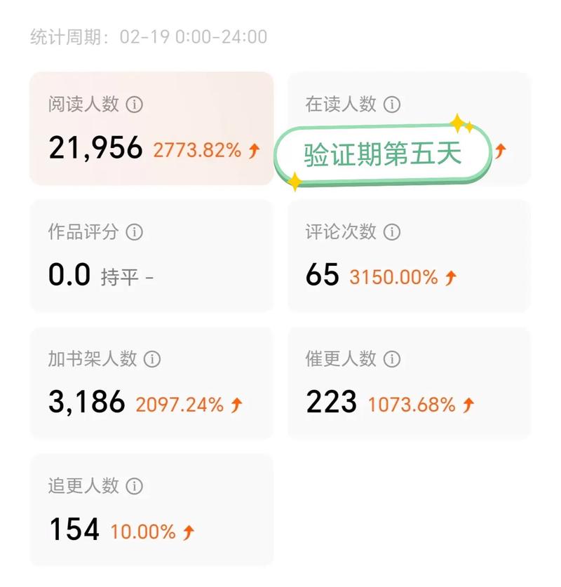 云起作家收入缩略图